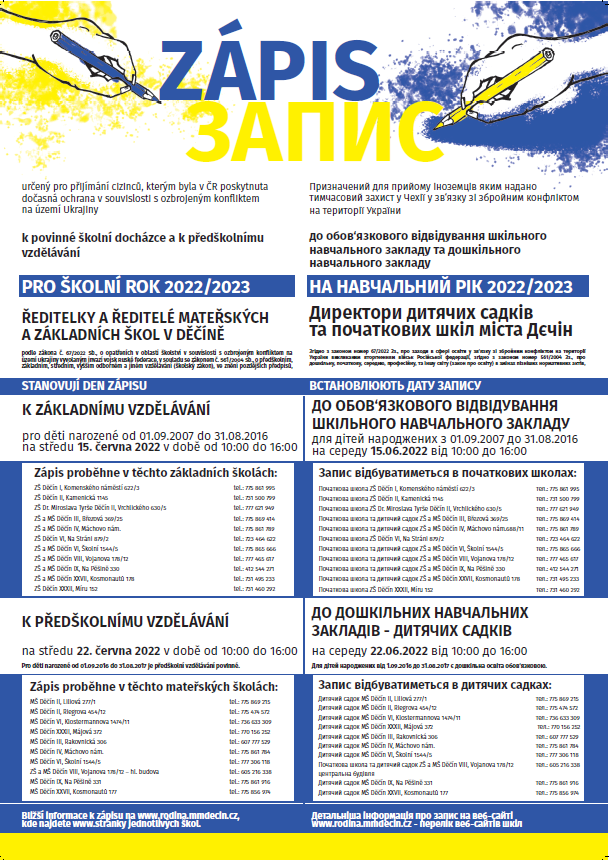 zapis cizinec 2022